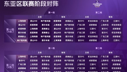 开云App下载-中超球队需团结征战亚冠 夺回2+1+1参赛资格势在必行