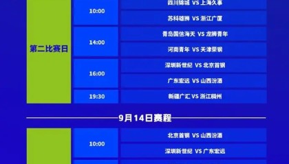 开云体育App-全国U21青年篮球锦标赛男子组决赛：12日-18日在合肥进行
