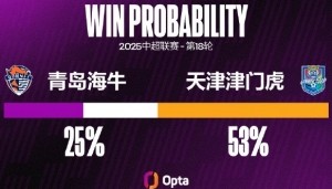 开云中国官网-青岛海牛遭遇4连败，他们上次在中超5连败最后输的就是津门虎
